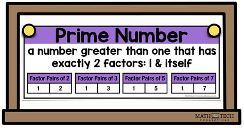 what is a prime number definition.